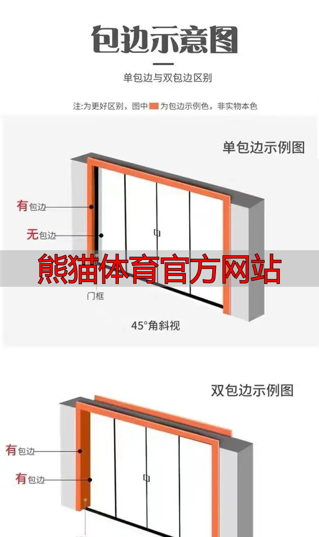 熊猫体育官方网站