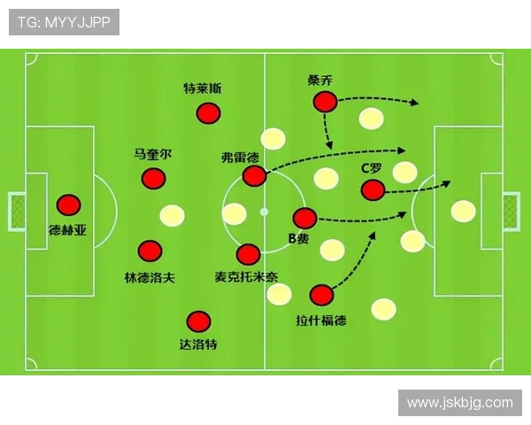 克洛普战术体系对欧洲足球战术格局的持续影响