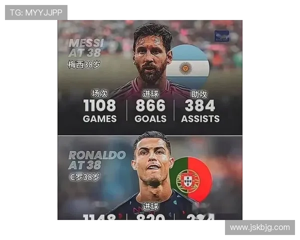 C罗 vs 梅西:历史第一人之争的核心差距在哪 C罗 vs 梅西:历史第一人之争的核心差距在哪
