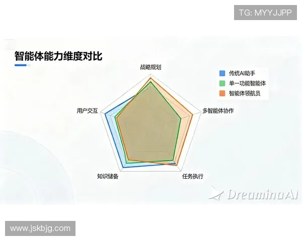 恩佐转会费是否溢价：数据与市场价值对比分析