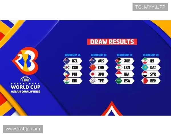 2026世界杯三国联合办赛分区规则是什么
